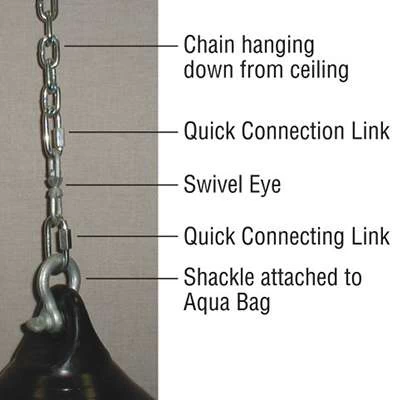 Aqua Punching Bag Hanging Kit 1 Aqua Punching Bag Hanging Kit